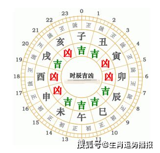 2021年五行屬什麼|2021年是什么年五行属什么生肖 2021年五行属什么命